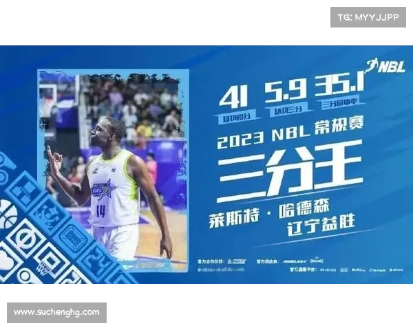 澳大利亚NBL全明星赛引入四分球大赛奖金高达10万澳元 澳大利亚NBL全明星赛引入四分球大赛奖金高达10万澳元